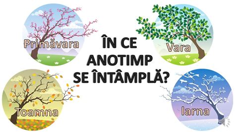 in ce anotimp se desfasoara intamplarile relatate de tudor|Revision.